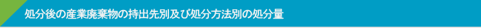 処分後の産業廃棄物の委託先別及び処分方法別の処分量